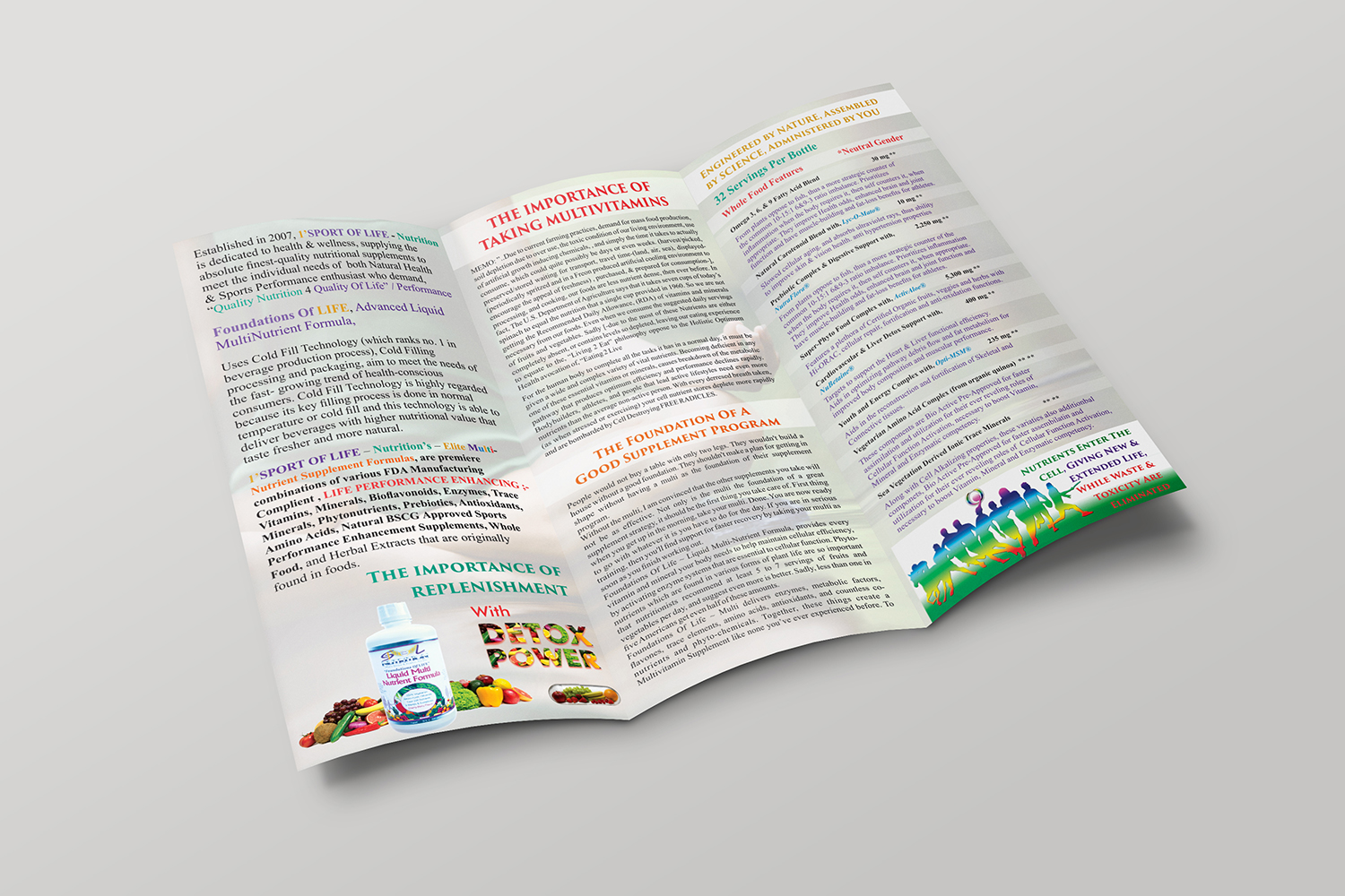 Design de Brochure par ecorokerz pour 1 Sport Of Life Global Inc | Design #10765543