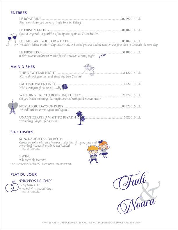 Menu Design by mindymayer for this project | Design #10559432