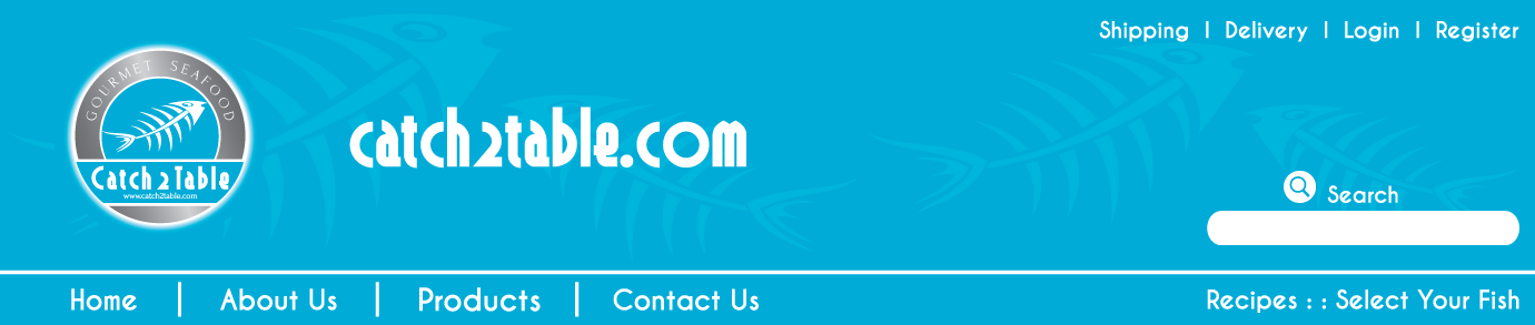 Logo Design by gauravgraphy for FishX Pty Ltd | Design #2501902