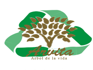 Logo Design by Mellu Bear