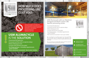 Brochure Design by Victor_pro for this project | Design: #10780258