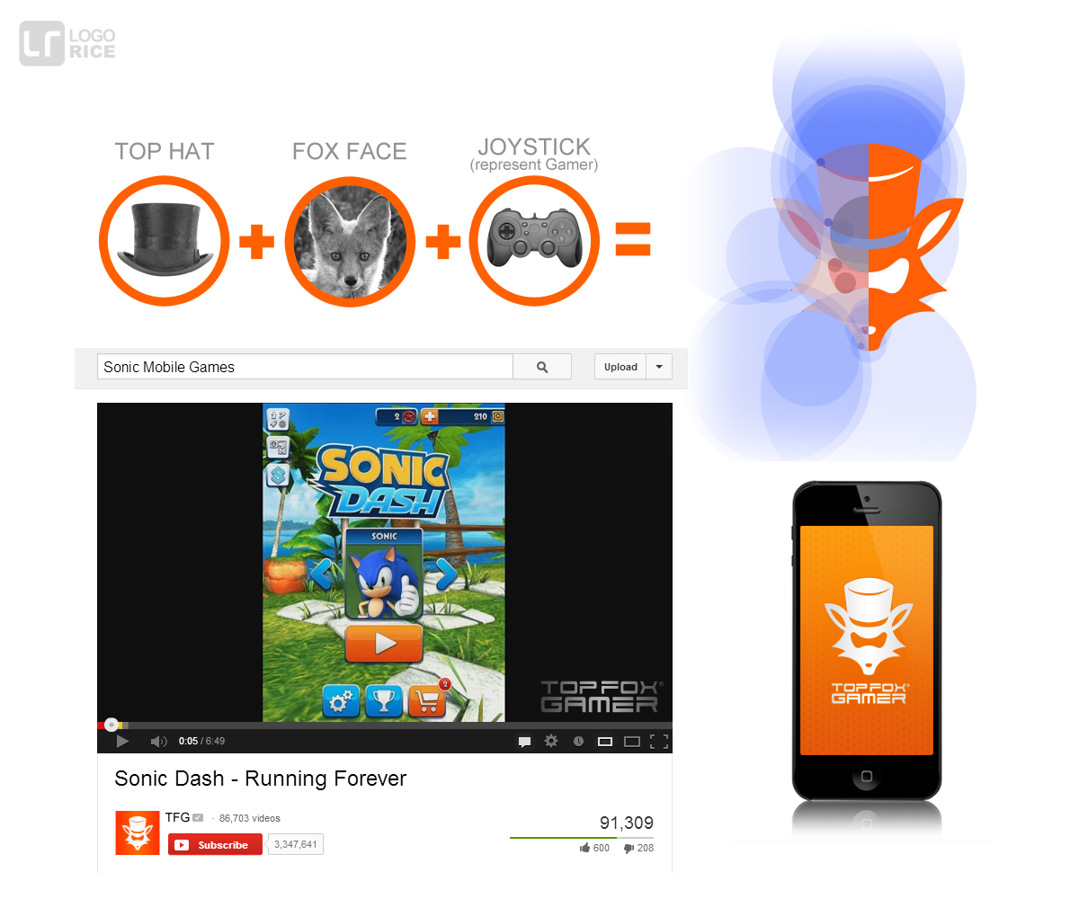 Logo Design by logorice for this project | Design #2229151