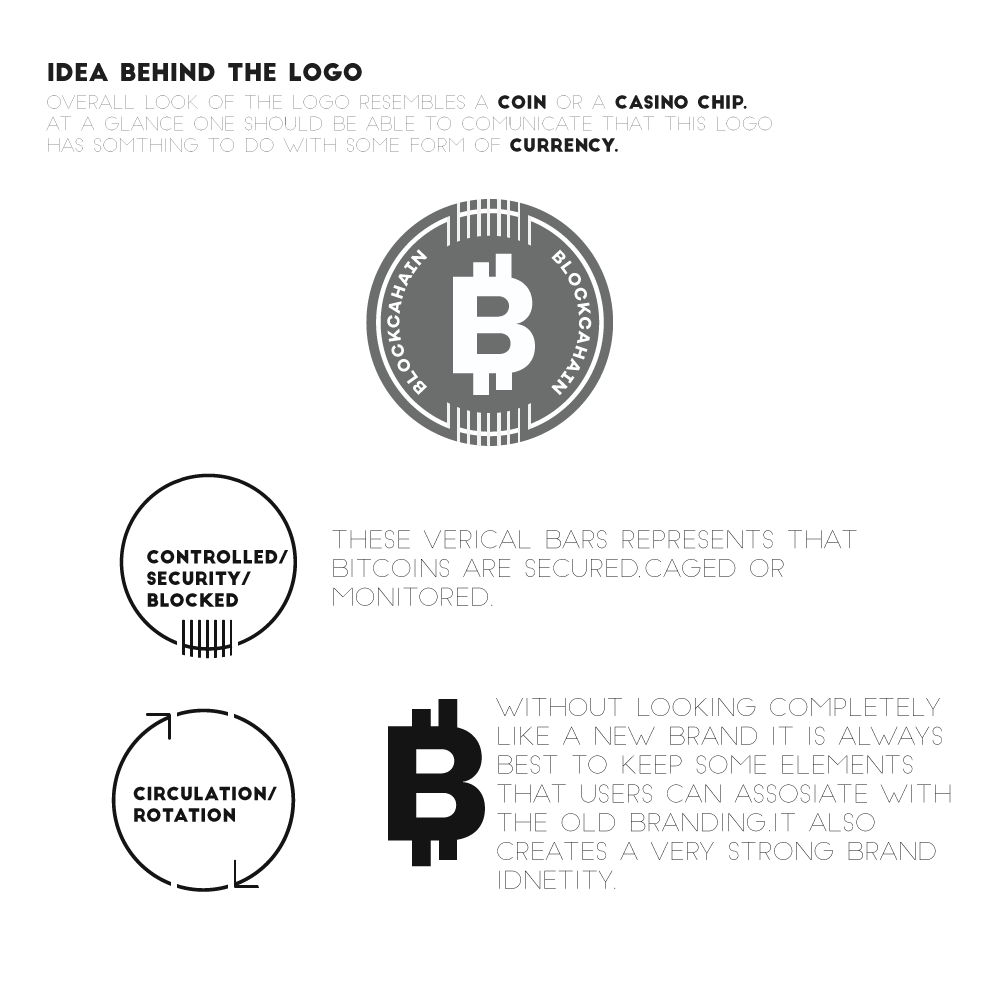 Diseño de Logo por sarada.dissanayake para Blockchain Executive | Diseño #10633446