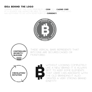 Diseño de Logo por sarada.dissanayake para Blockchain Executive | Diseño: #10633446