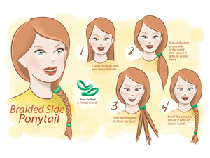 How-to Do Basic Hairstyles. A Children's Guidebook | Diseño Con Ilustración por Voltage Gated