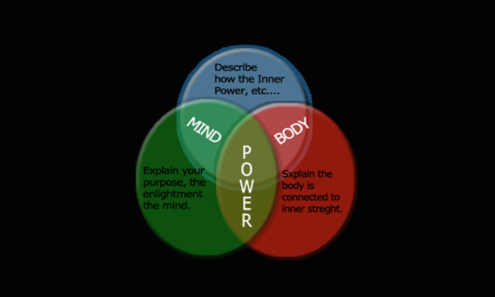 Diseño de Papelería por Signature Designs para Pyramis Personal Training | Diseño #2285012