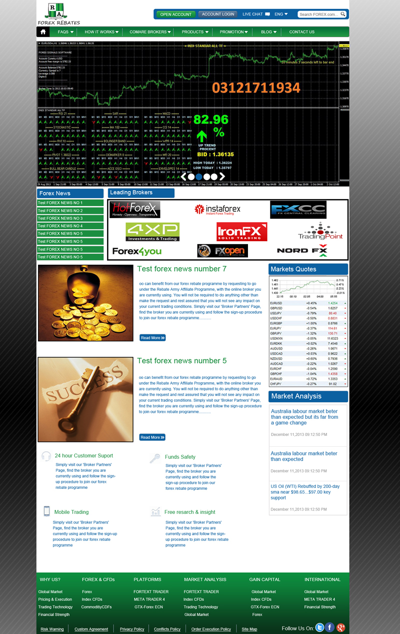 Web Design by DesignXCoder for this project | Design #2803097