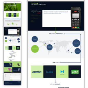 Web Design by at-as