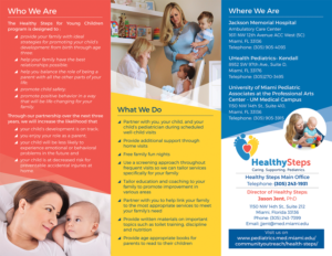 Flyer Design by Akshar Shailesh for this project | Design: #10948376