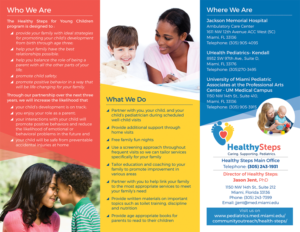 Flyer Design by Akshar Shailesh for this project | Design: #10957445