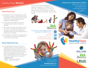 Design de Flyer par Akshar Shailesh pour ce projet | Design : #11136618