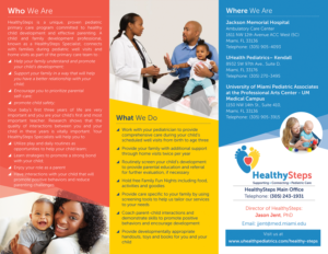Design de Flyer par Akshar Shailesh pour ce projet | Design : #11136619