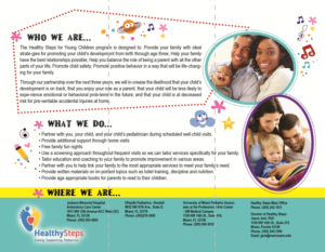 Flyer Design by jmsgraphicdesign for this project | Design: #10976748
