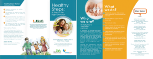 Flyer Design by magnolianatera