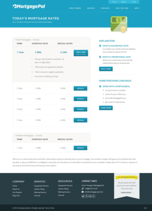 Web Design by pb for TheMonkeyFeed | Design: #10664863