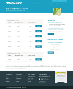 Web Design by pb for TheMonkeyFeed | Design: #10664864