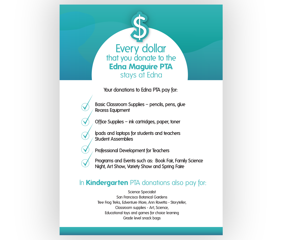 Poster Design by Laura King for this project | Design #2229585