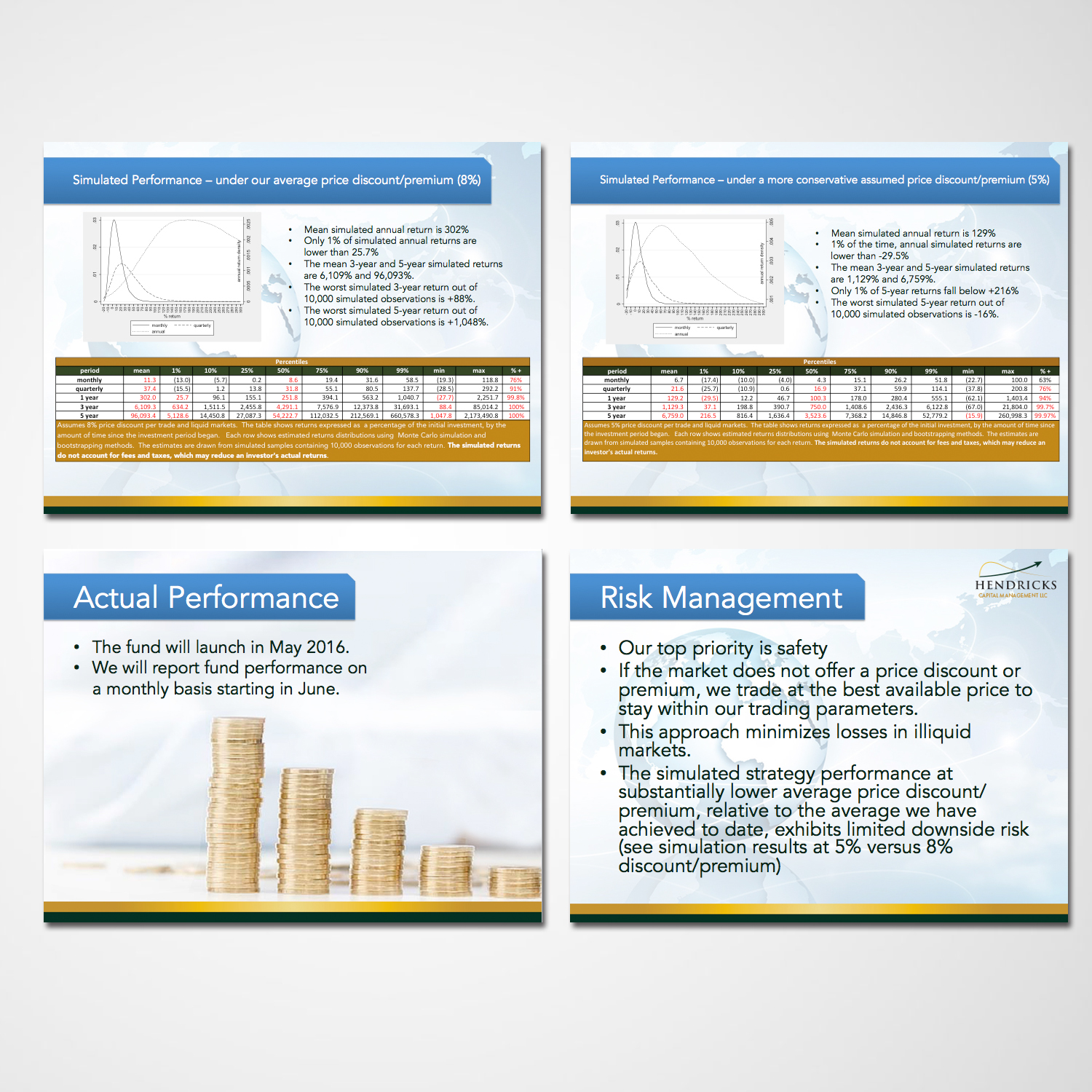 PowerPoint Design by Einder for this project | Design #10668644