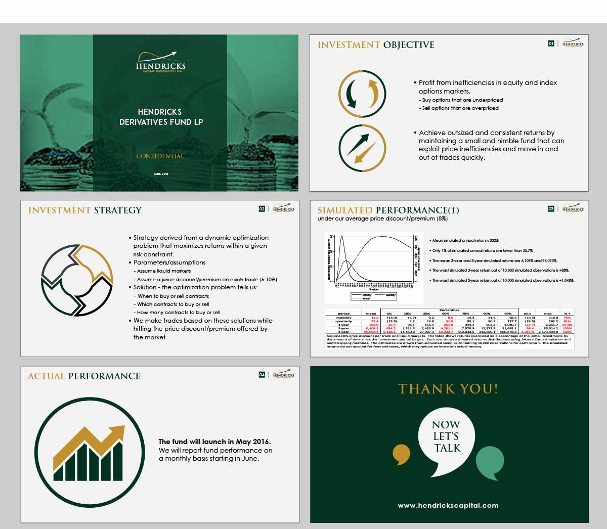 PowerPoint Design by GliderGraphx for this project | Design #10629279