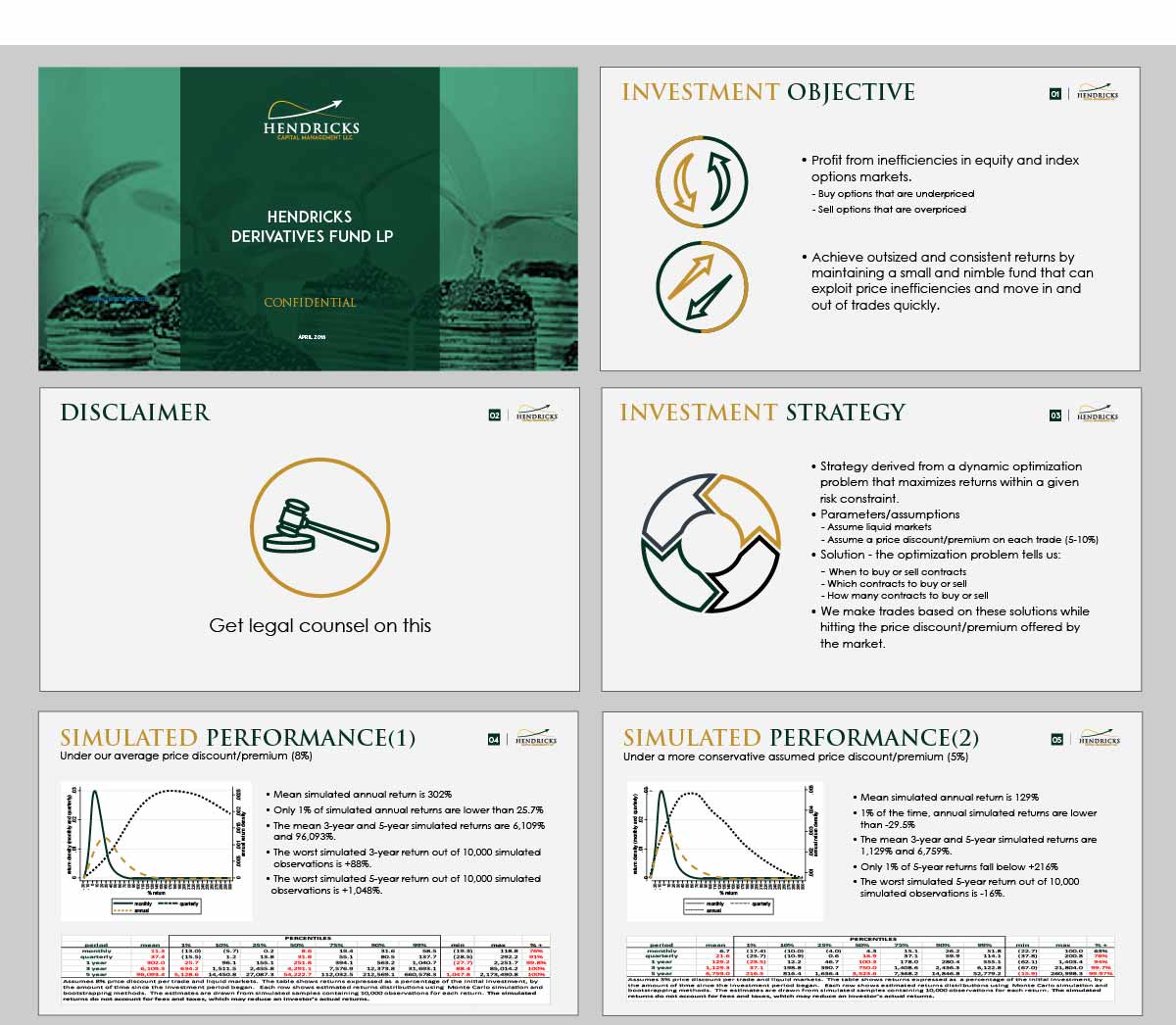 PowerPoint Design by GliderGraphx for this project | Design #10661159