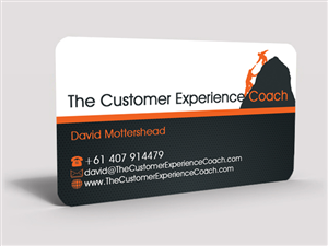 Business Card Design by Sandun Harshana