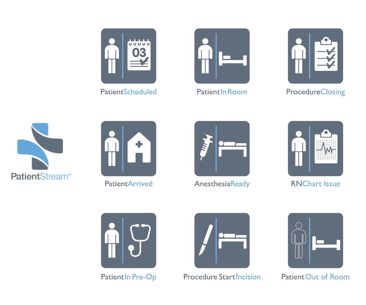 Icon Design by Didi for this project | Design #2240715