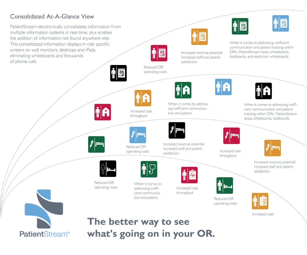 Icon-Design von Didi für dieses Projekt | Design #2240729