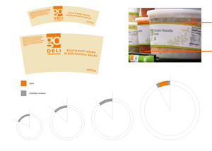 Diseño de Logo por dlt para iF Foods Ltd. | Diseño: #2398647