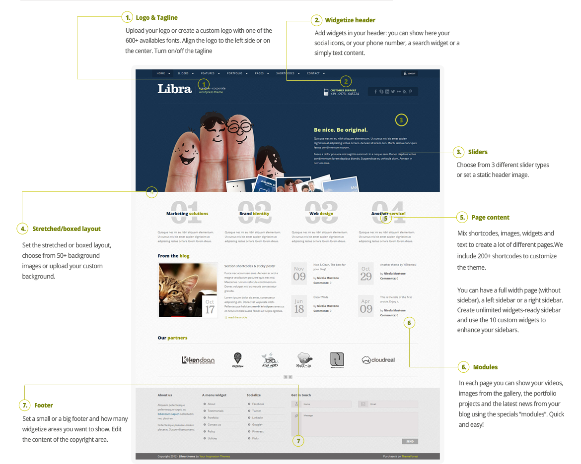 Web Design par moon pour Online+Marketing+Solutions | Design #2226723