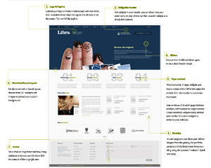 Web Design by moon