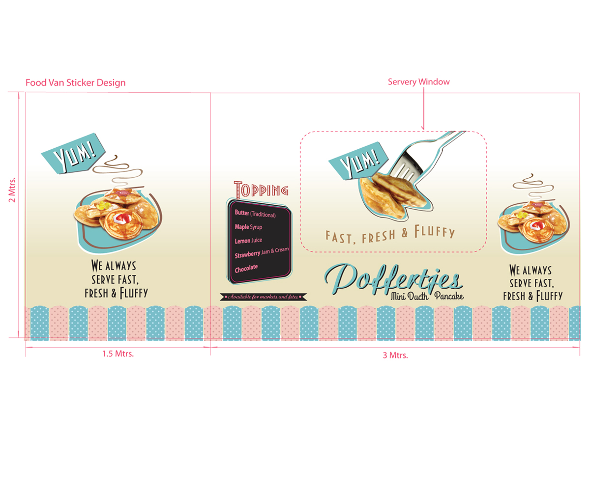 Signage Design by viccap2002 for this project | Design #2315192