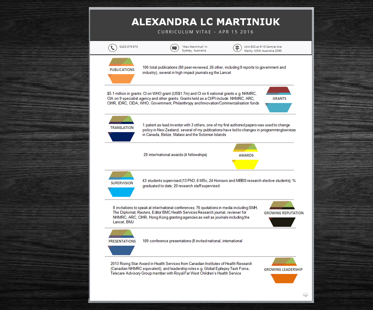 Diseño de Revista por Venkat para este proyecto | Diseño #10757144