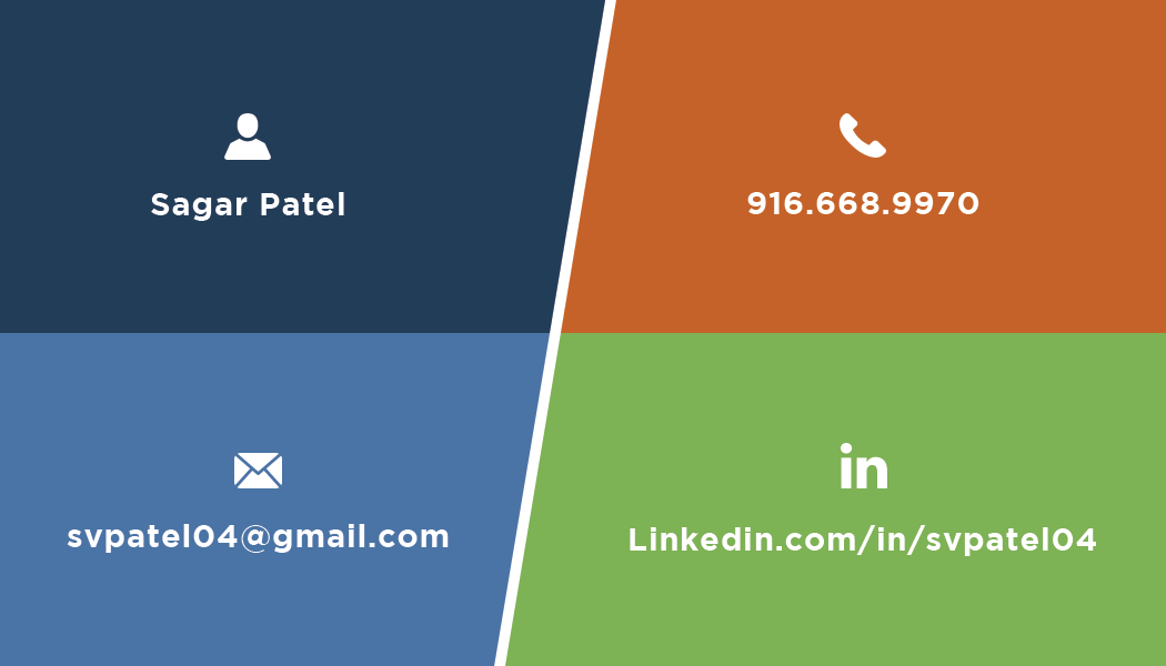 Design de Carte de Visite par SS_Designs pour ce projet | Design #10687219