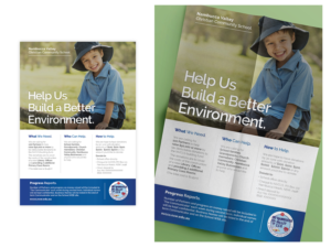 Flyer Design by sharon bolder