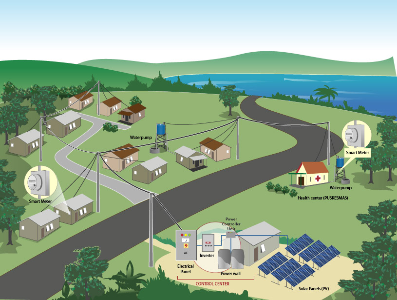Diseño Gráfico por Jozbel para este proyecto | Diseño #10661373