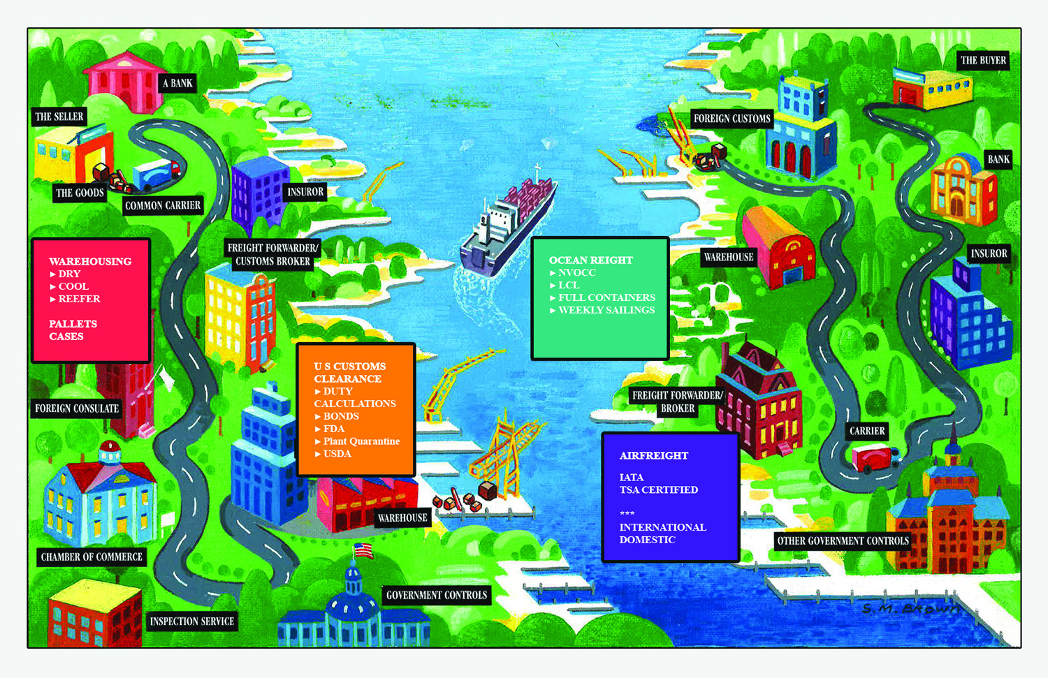 Postkarten-Design von ColorDrops für dieses Projekt | Design #10670470