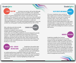 Teacher Grading Software Tri-Fold Brochure Design Project | Broschüren-Design von Andrew1965