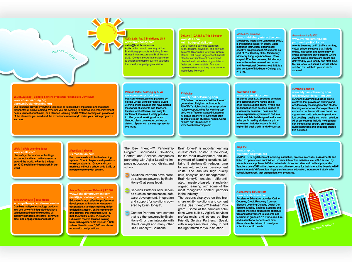 Brochure Design by Bogi for atly | Design #477048
