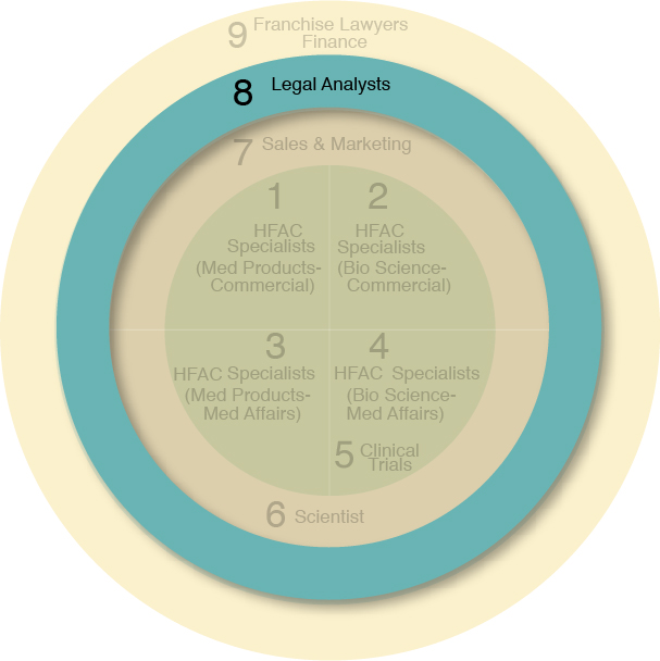 Graphic Design by moyerdesign for this project | Design #2234547