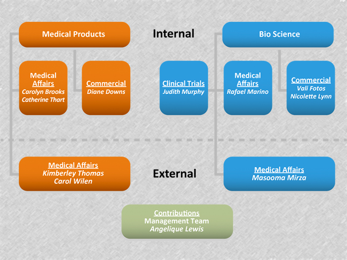 Graphic Design by Alaya for this project | Design #2239400