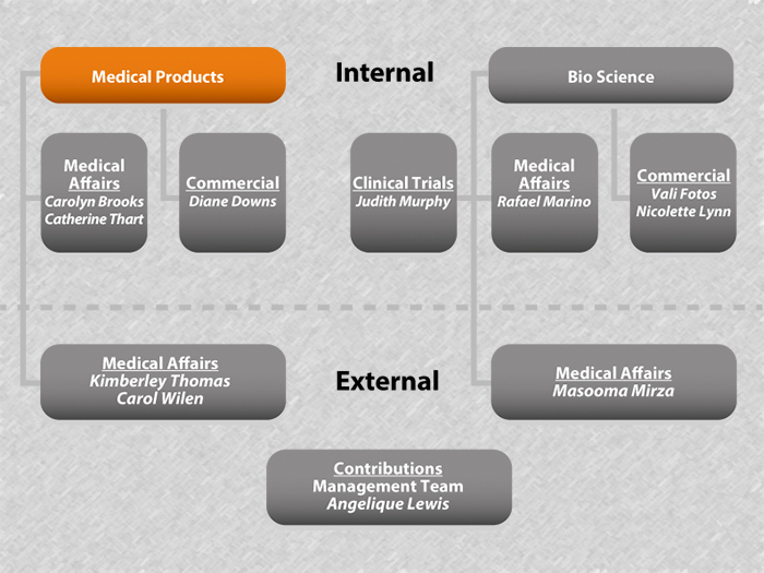 Graphic Design by Alaya for this project | Design #2240957