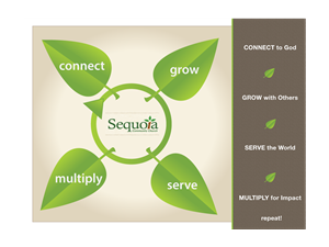 Graphic Design by mharpernc