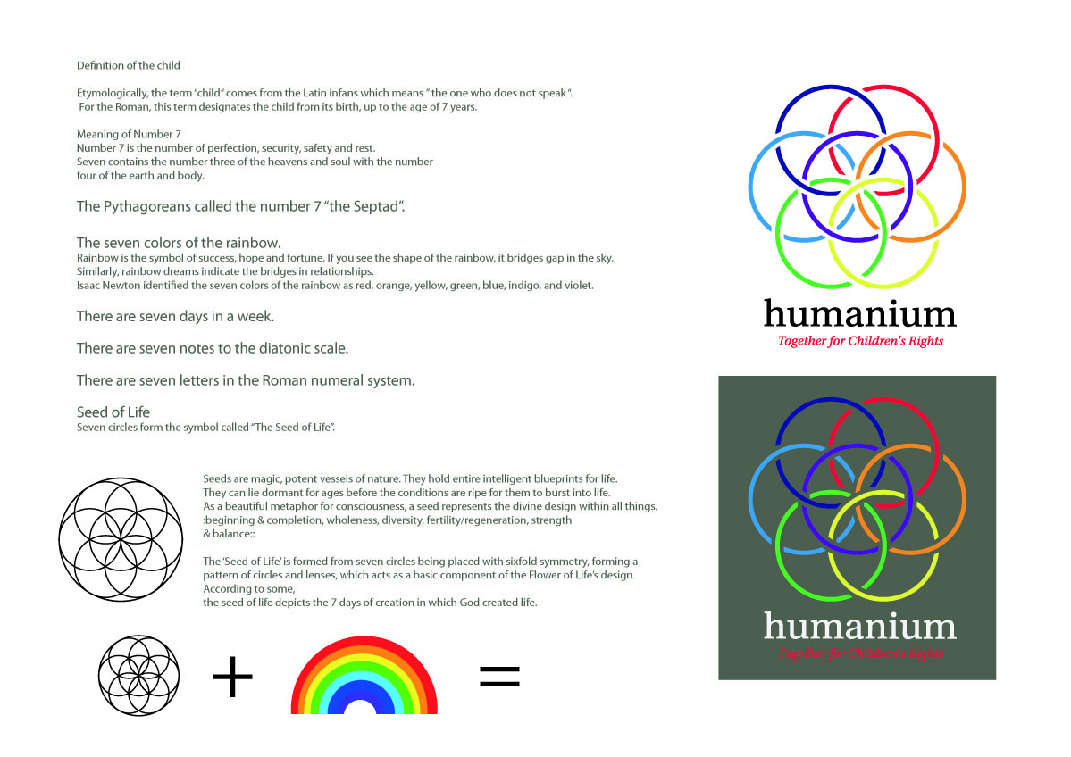 Logo Design by bdk1976 for Association Humanium | Design #10740513