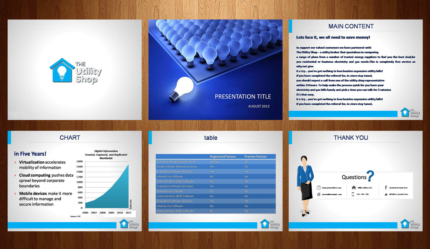 PowerPoint Design by sigitarrin for this project | Design #2257742