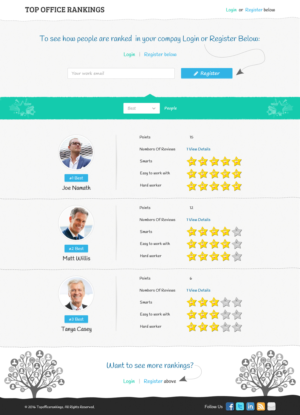 Web Design by Sbss for this project | Design: #10744361