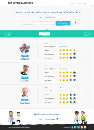 Design mobile friendly review and ranking site | Diseño Web por Sbss