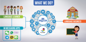 Infographic Design by JCR for World Gemini Partners | Design: #10714270
