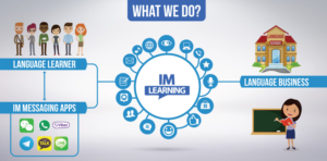 Infographic Design by JCR for World Gemini Partners | Design: #10722982