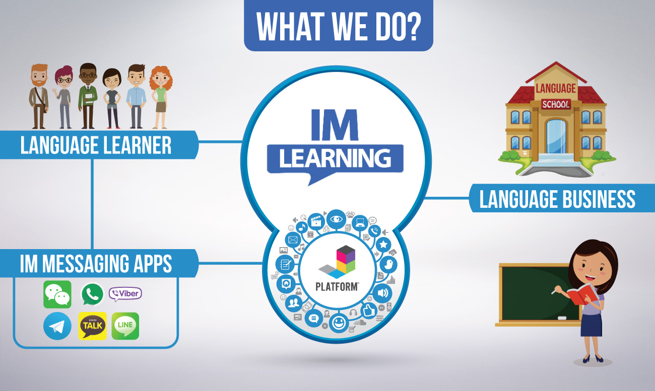 Infographic Design by JCR for World Gemini Partners | Design #10733670