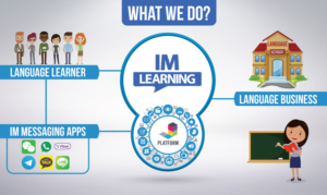 Infographic Design by JCR for World Gemini Partners | Design: #10733670